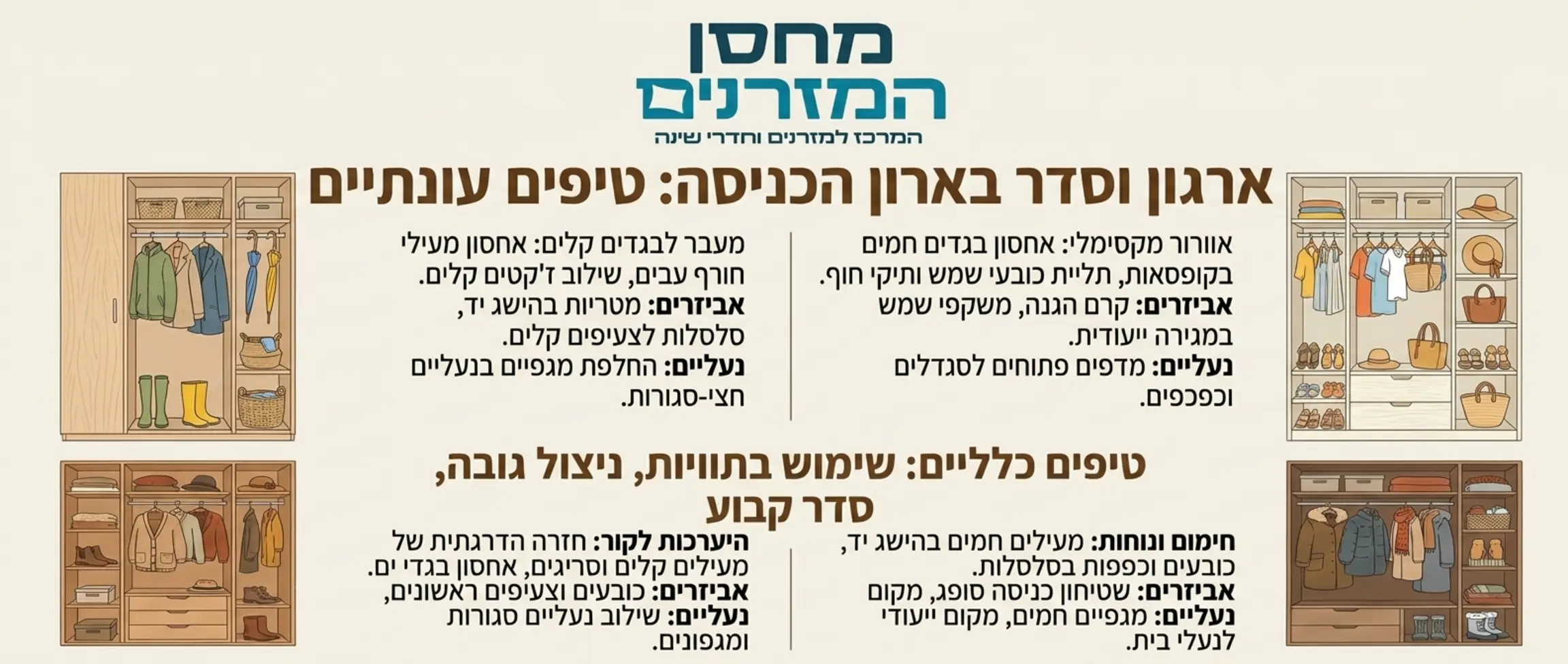 אינפוגרפיקה מפורטת המציגה טיפים לארגון וסדר בארון הכניסה לבית לפי עונות השנה